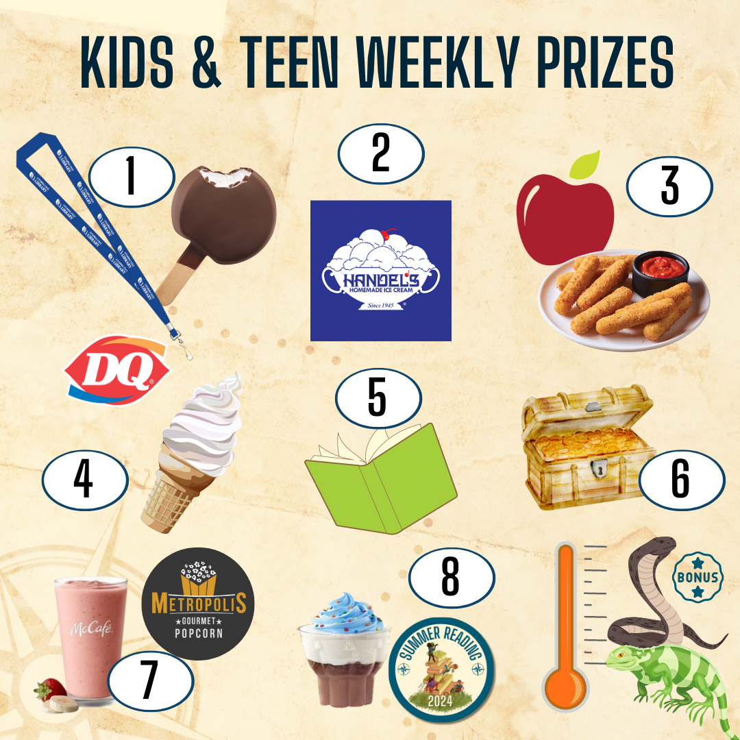 Kids and Teens Weekly Prizes