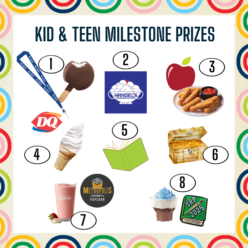 Small graphic images of the Kid & Teen Milestone Prize list.