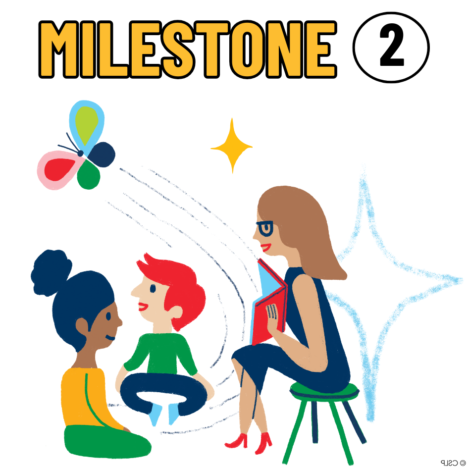 Graphic of a woman reading to two kids with text Milestone 2.