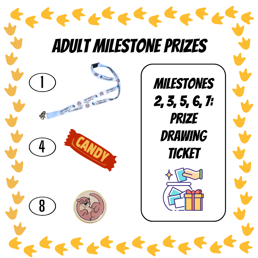 Small graphic images of the Adult Milestone Prize list.